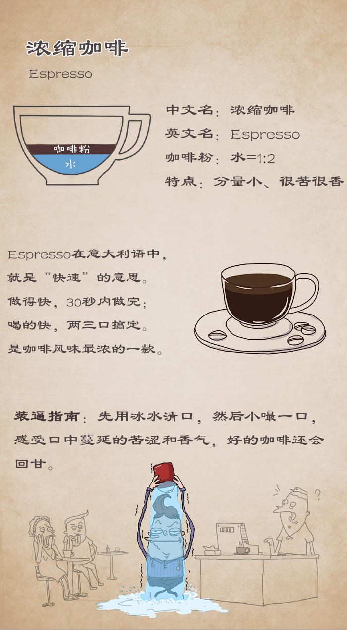 coffee_espresso