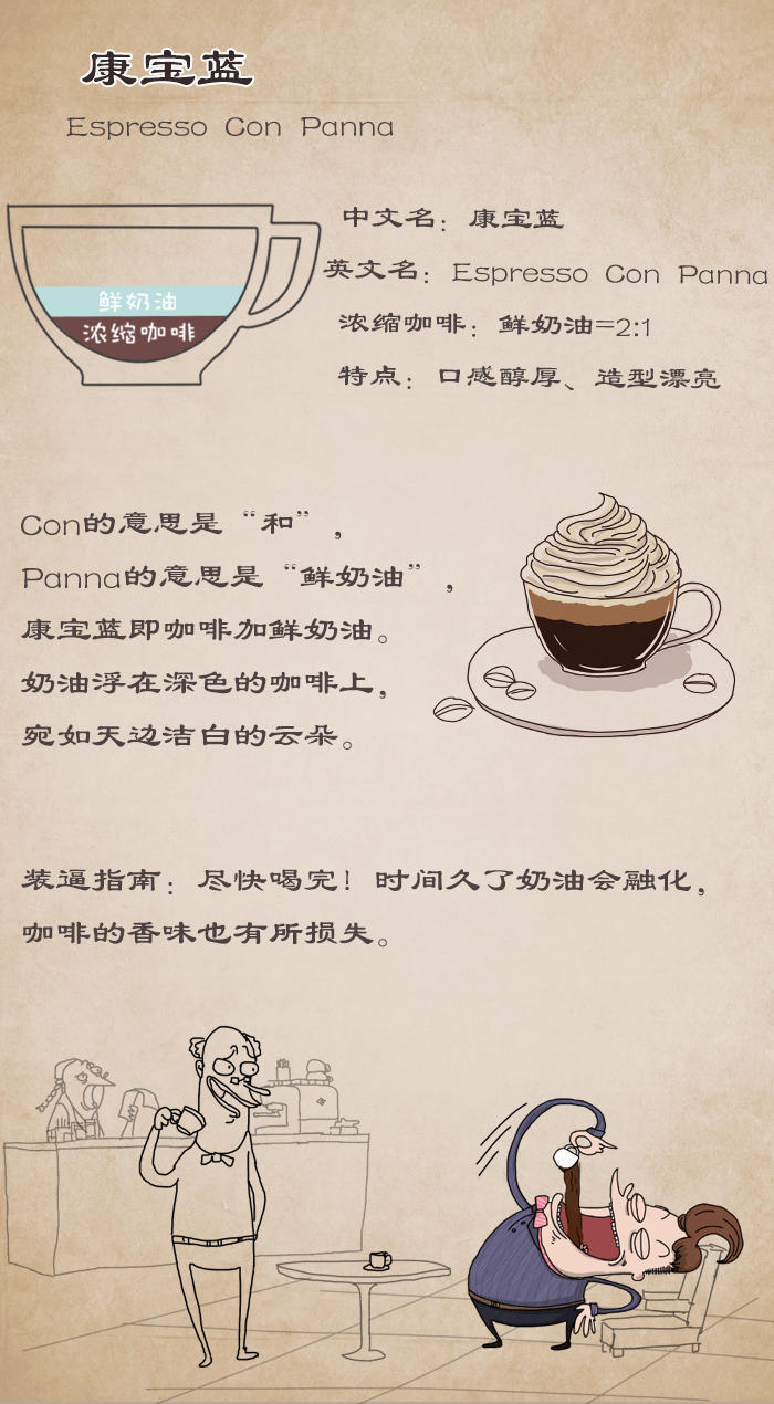 coffee_espresso_con_panna